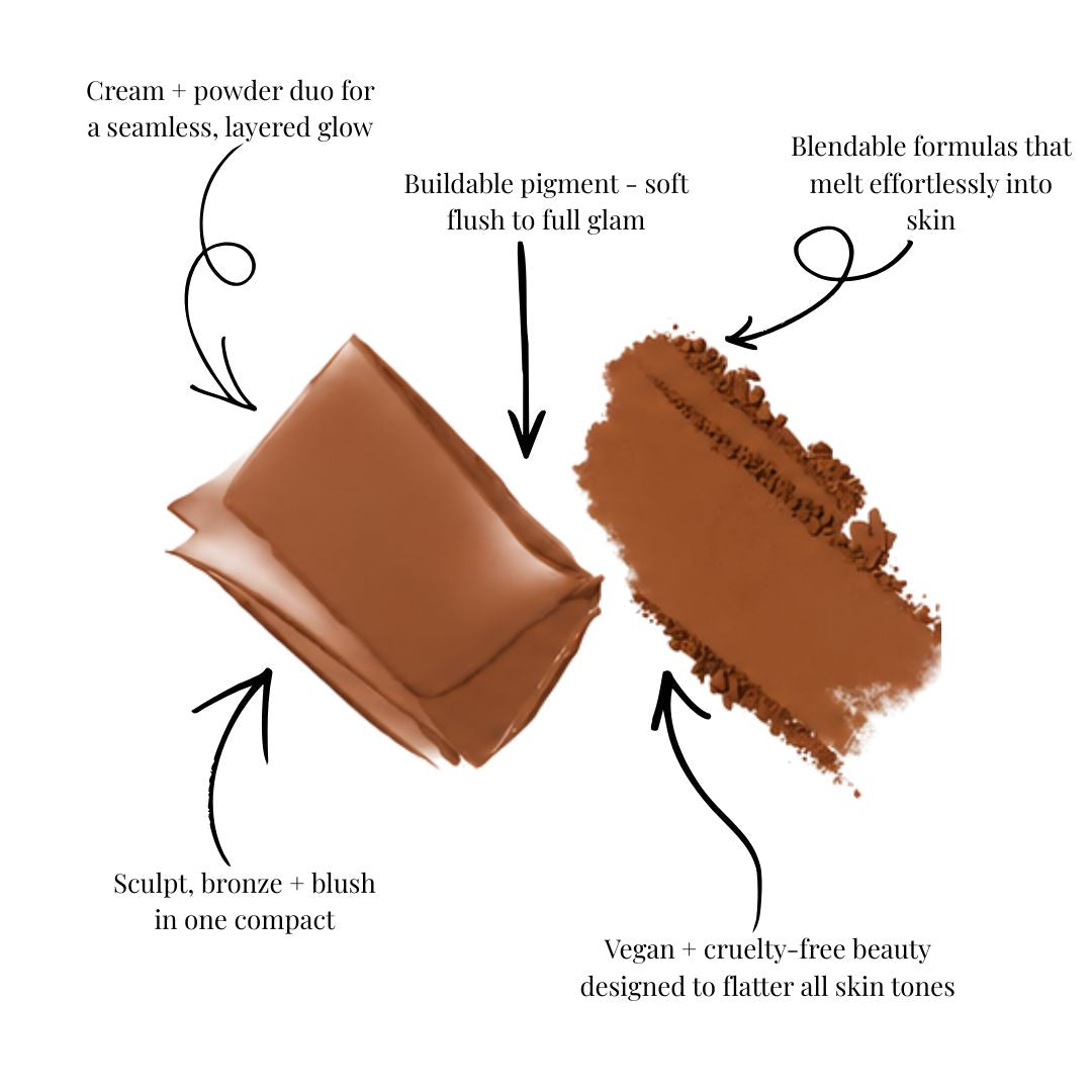 Crème de la Cheeks Cream & Powder Face Palette Sculpt Collection